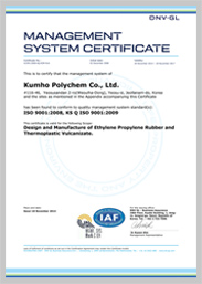 质量管理 ISO9001 获得 (2008)